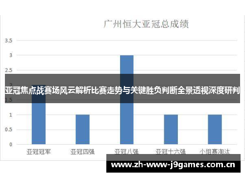 亚冠焦点战赛场风云解析比赛走势与关键胜负判断全景透视深度研判