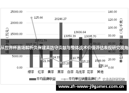 从世界杯赛场解析久保建英防守贡献与整体战术价值评估表现研究视角 从世界杯赛场解析久保建英防守贡献与整体战术价值评估表现研究视角
