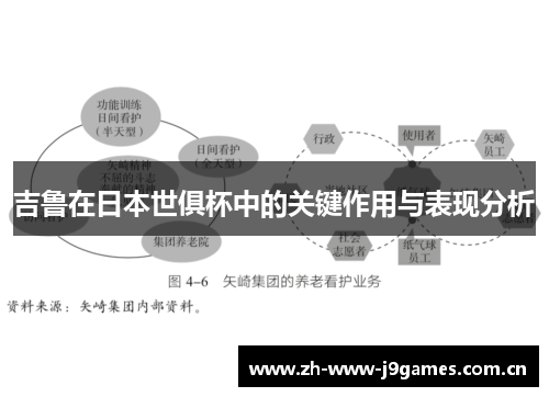 吉鲁在日本世俱杯中的关键作用与表现分析 吉鲁在日本世俱杯中的关键作用与表现分析