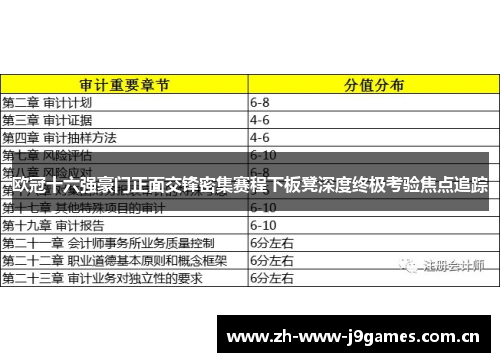 欧冠十六强豪门正面交锋密集赛程下板凳深度终极考验焦点追踪