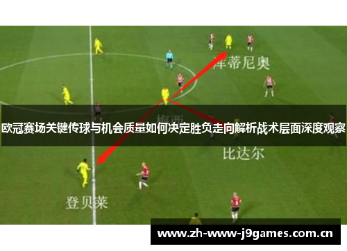 欧冠赛场关键传球与机会质量如何决定胜负走向解析战术层面深度观察 欧冠赛场关键传球与机会质量如何决定胜负走向解析战术层面深度观察